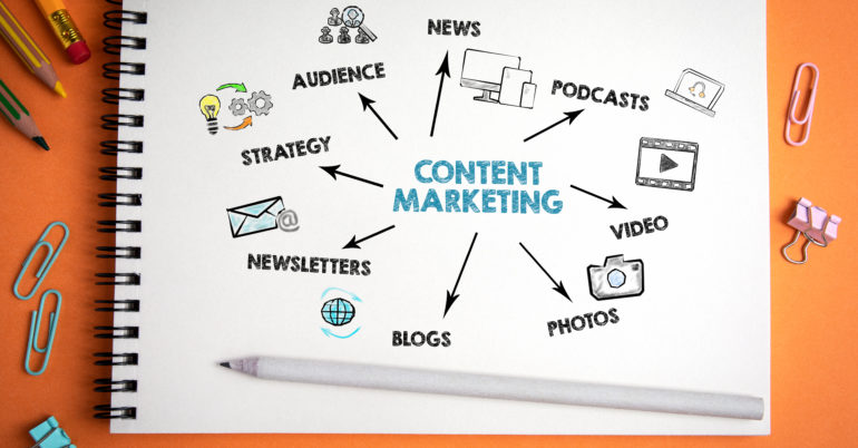 Top 5 Content Marketing Best Practices